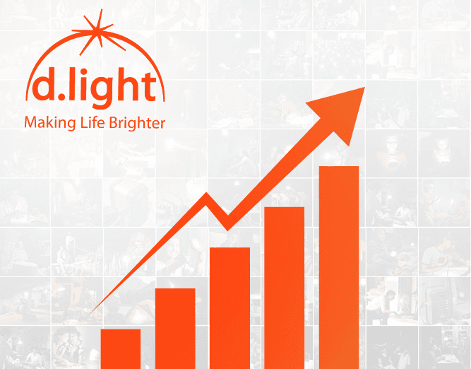 d.light Achieves Record Profits in Q2 2024