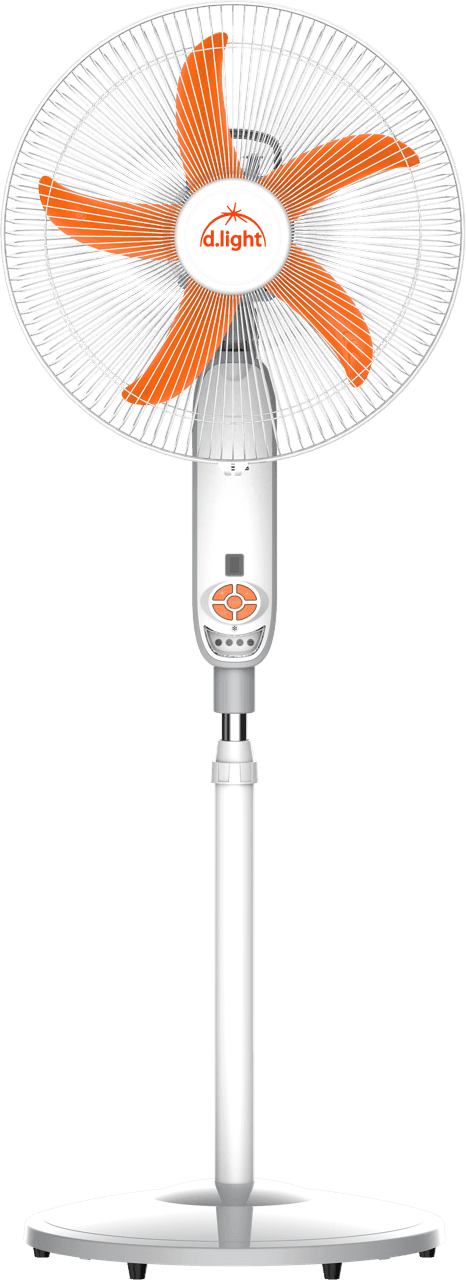 Uses of SF50